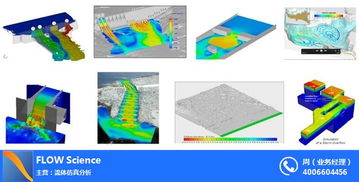 謙信科技武漢截流模型 創(chuàng)新軟件設(shè)計(jì)與開發(fā)解決方案